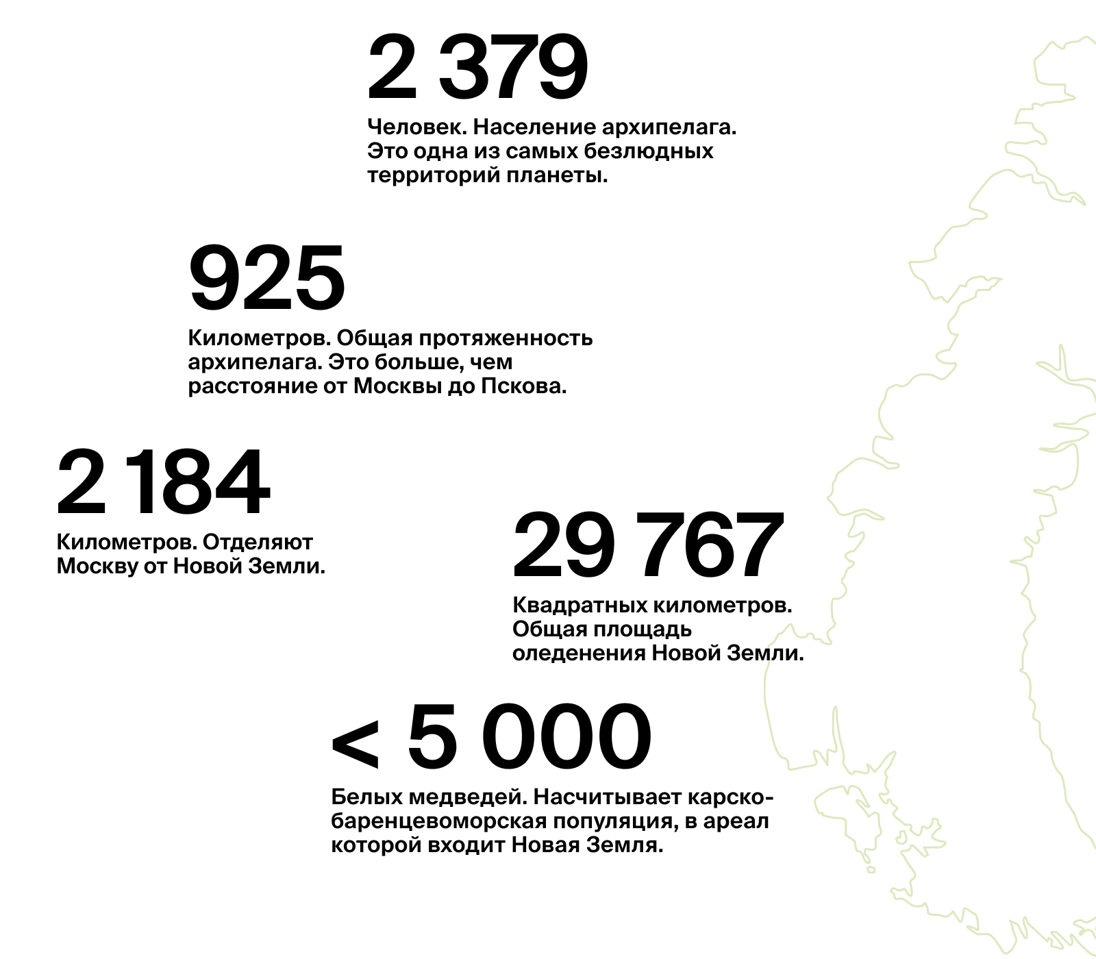 Факты про Новую Землю